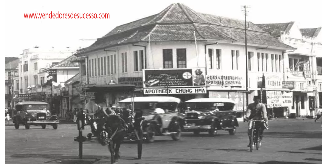 Asal Usul Jalan Glodok